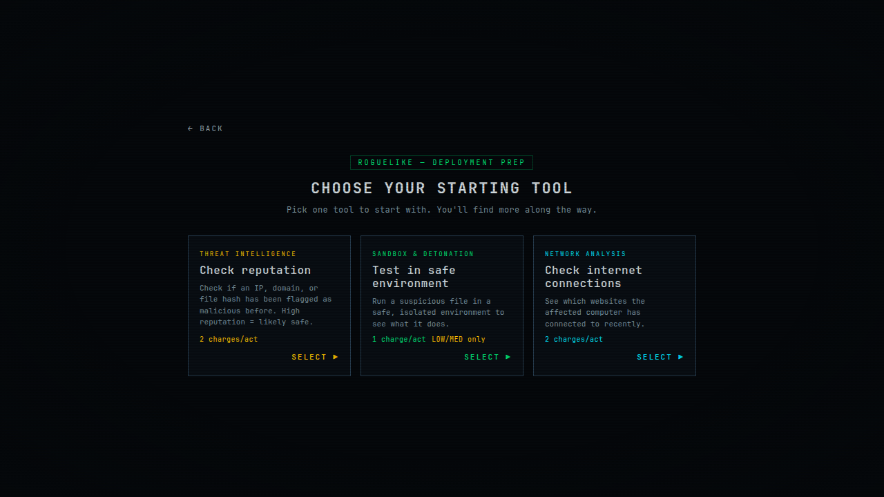 Incident Zero starter tool draft — three tool cards (Threat Intelligence, Sandbox and Detonation, Network Analysis) with descriptions and charge counts.
